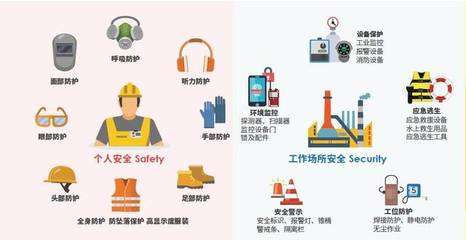 出口新思維，讓勞防用品一鍵直通全球市場